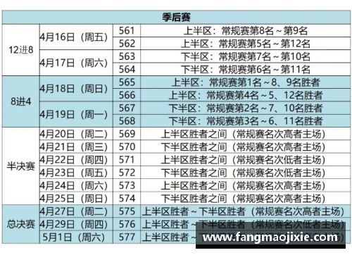 彩神vll2023-24赛季CBA全赛程曝光，总决赛时间地点早有定论 - 副本