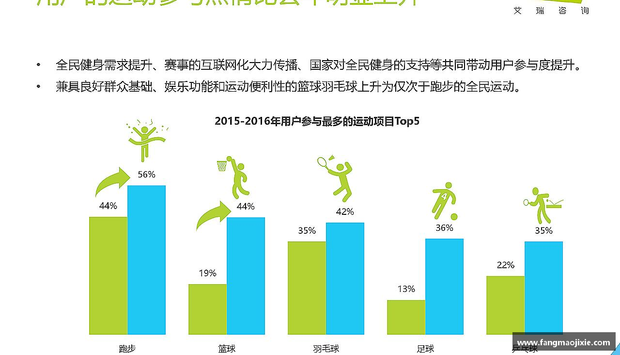 勇攀高峰，梦想飞扬